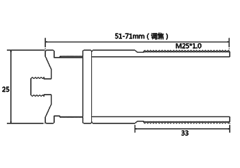 廣（guǎng）州菠萝蜜视频网站IS-FO600AD(150~600℃) 光纖式單色在線式紅外測溫儀(圖4)